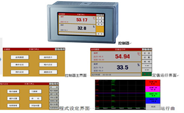 恒溫恒濕實(shí)驗(yàn)室的規(guī)劃設(shè)計(jì)