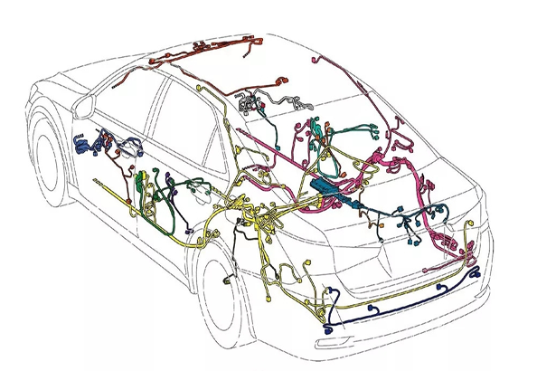 汽車電線束插接器環境可靠性測試項目有哪些？